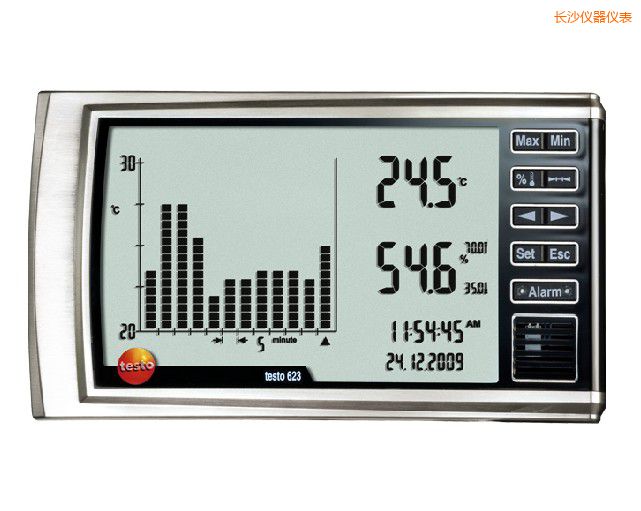 �L(zh��ng)ɳ��(sh��)��ʽ�؝��ӛ䛃x