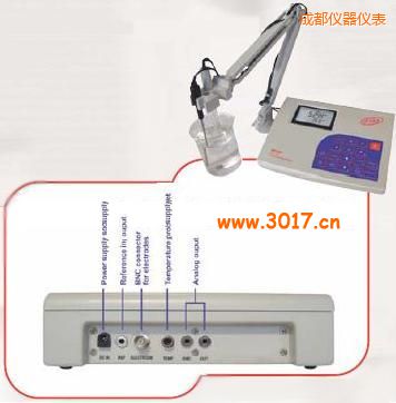 �ɶ��_ʽ�yԇ�x