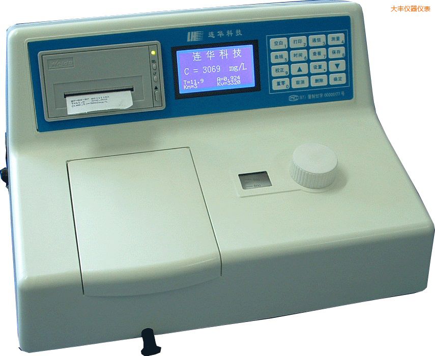 ���SCOD������(sh��)ˮ�|(zh��)�y���x