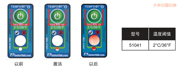大豐溫度指示標簽 累計下降溫度的標簽