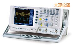 ���픵(sh��)�ִ惦(ch��)ʾ����