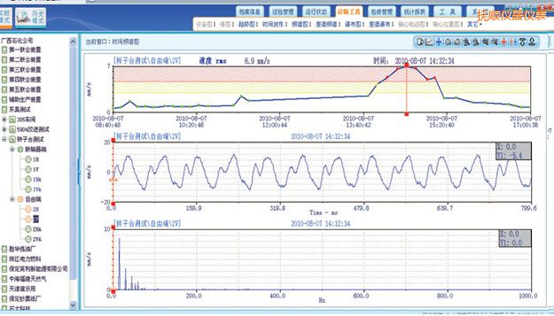 撫順在線監(jiān)測軟件