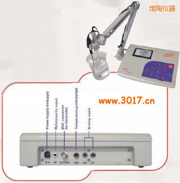 �^���_(t��i)ʽ�y(c��)ԇ�x