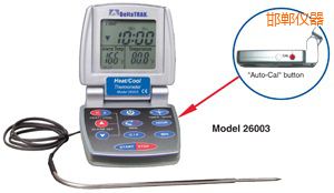 ������/�� �Ԅ����ʳƷ�����^�̜ض�Ӌ