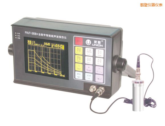 �Q��ȫ�������ܳ���̽���x