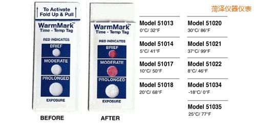 菏澤溫度指示標簽 WarmMark Thermolabels