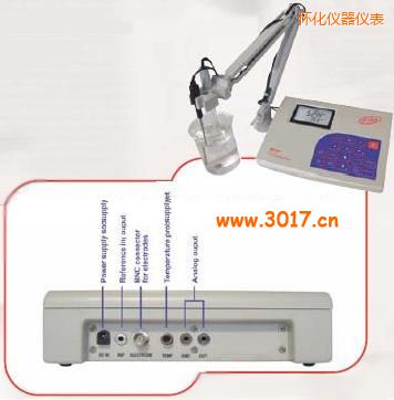 �ѻ��_ʽ�yԇ�x