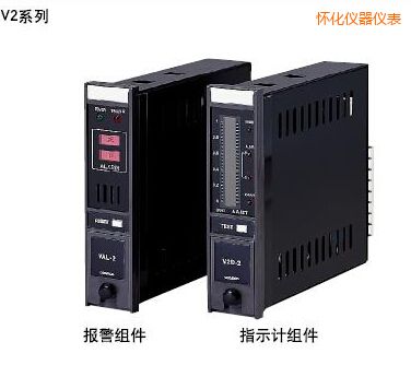 �ѻ�ָʾ��(b��o)���M��