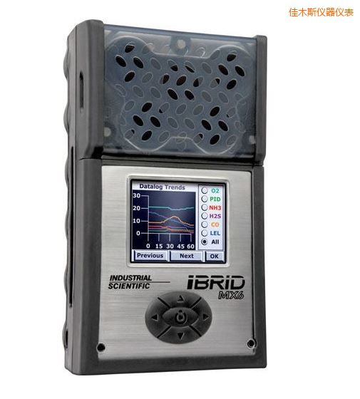 ��ľ˹��(f��)��ʽ6���w�z�y�x