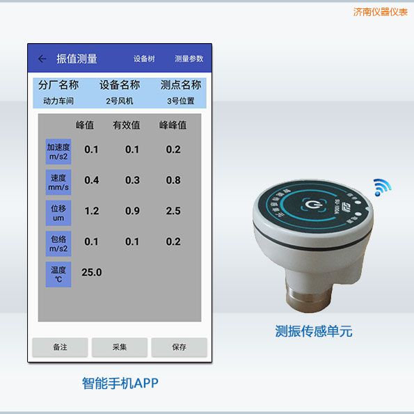 ��(j��)�ϰ�׿�o(w��)��(xi��n)���ܜy(c��)��x