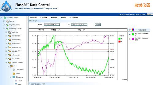 �x��FlashRF ��(sh��)��(j��)����