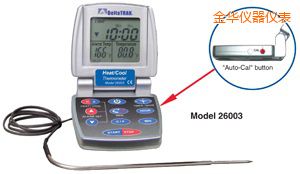 ���A��/�� �Ԅ����ʳƷ�����^�̜ض�Ӌ