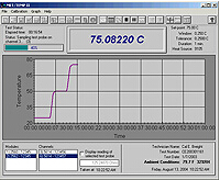 ��(j��)��METTEMP II �ض�У��(zh��n)ܛ��