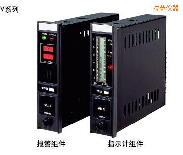 ���_ָʾ��(b��o)���M��