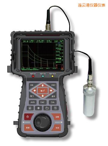 �B�Ƹەr(sh��)������̽���x