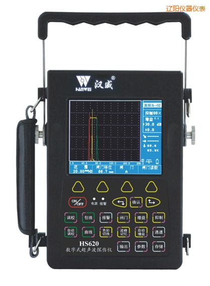 �|ꖔ�(sh��)��ʽ�����z�y�x