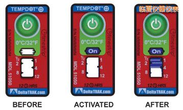 �R�Ĝض�ָʾ�˺� ��Ӌ�����r�g/�ضȵĘ˺�