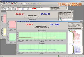 ĵ����LogWareIII �؝��ӛ�ܛ��