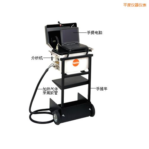 ƽ�ȟ�������x