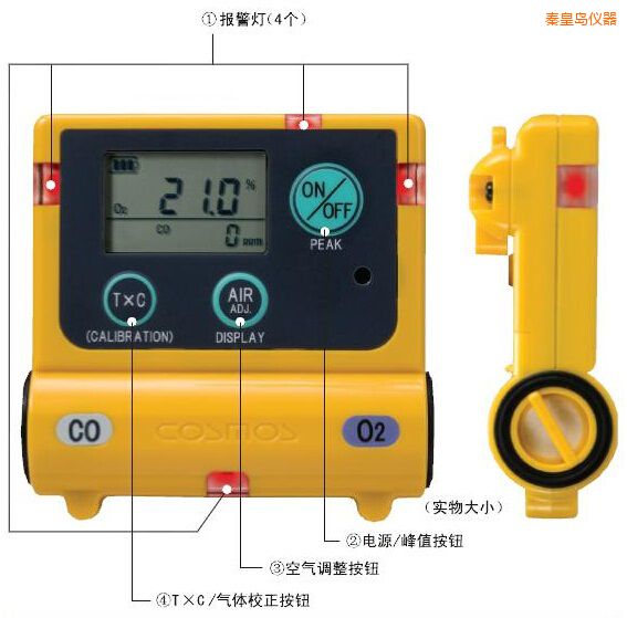 秦皇島復(fù)合型氣體檢測器