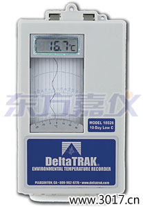 �𰲭h(hu��n)���ض�ӛ䛃x