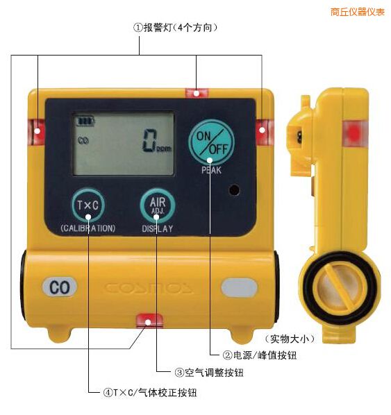 商丘一氧化碳計