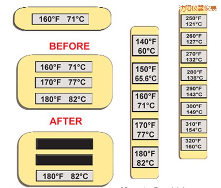 沈陽溫度指示標簽 高溫ThermoLabel標簽