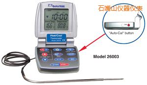 ʯ��ɽ��/�� �Ԅ����ʳƷ�����^�̜ض�Ӌ(j��)