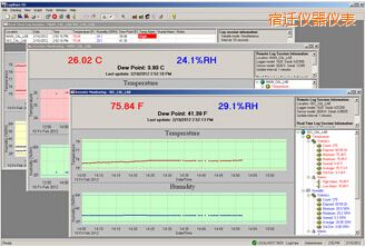 宿遷LogWareIII 溫濕度記錄軟件