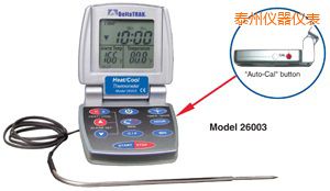 ̩�ݟ�/�� �Ԅ�(d��ng)���ʳƷ�����^(gu��)�̜ض�Ӌ(j��)