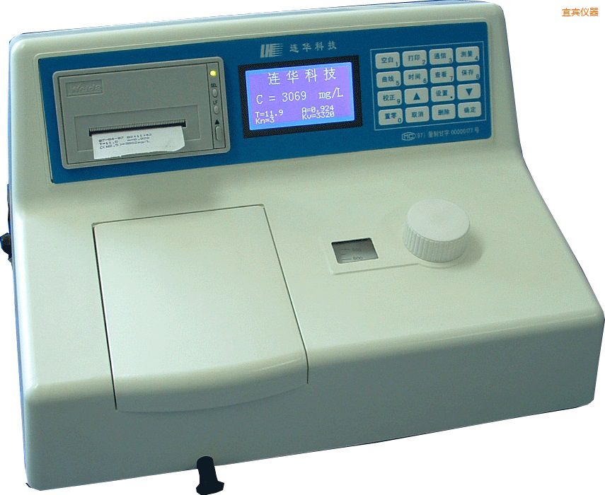 ���eCOD������(sh��)ˮ�|(zh��)�y���x