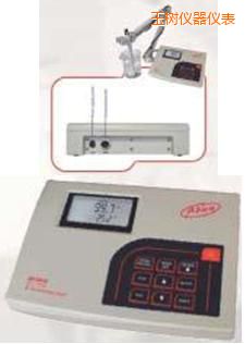 ��䌣�I(y��)늌�(d��o)�� TDS �ض� �_(t��i)ʽ�y���x