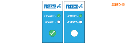 �w�h�ض�ָʾ��(bi��o)�� ����z�� Thermolabels