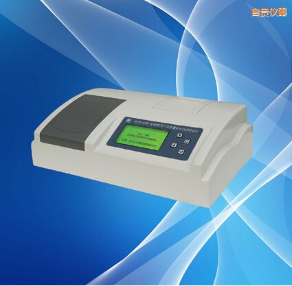 ��ؕ������(sh��)�r(n��ng)�a(ch��n)Ʒ�|(zh��)����ȫ���ٙz�y(c��)�x