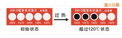 ���xʾ��Ƭ